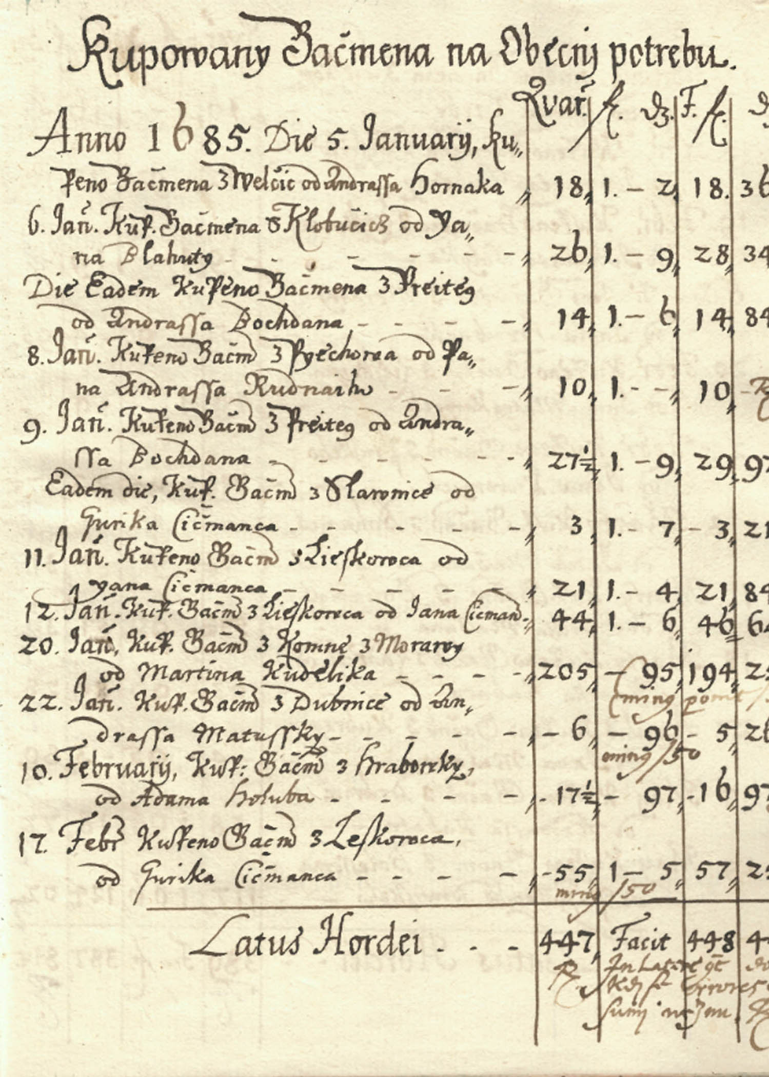 Výpis z výkupu jačmeňa z registru príjmov a výdavkov rok 1685