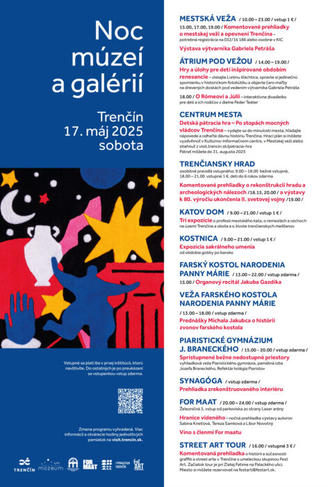 program Noci muzei na plagate