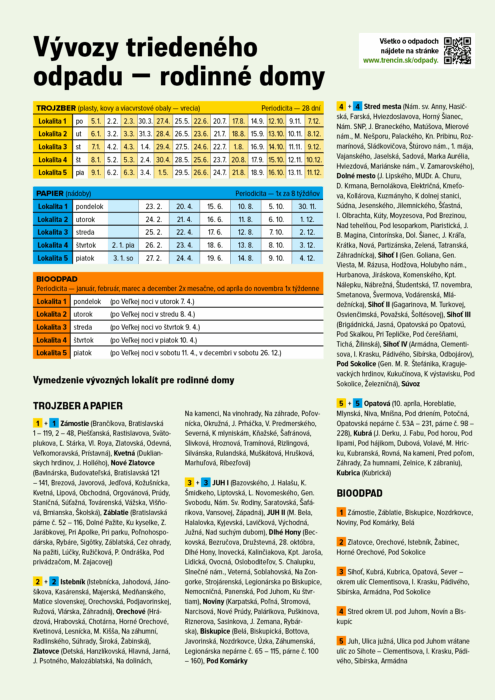 Vývozy triedeného odpadu — rodinné domy 2026