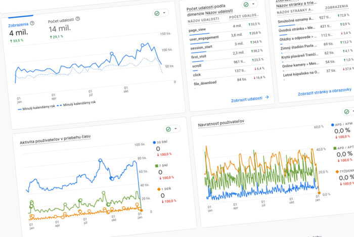Ilustračný obrázok článku